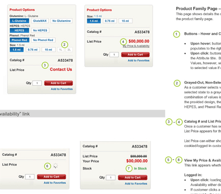 Product Page Redesign